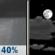 Saturday Night: Chance Rain Showers then Partly Cloudy