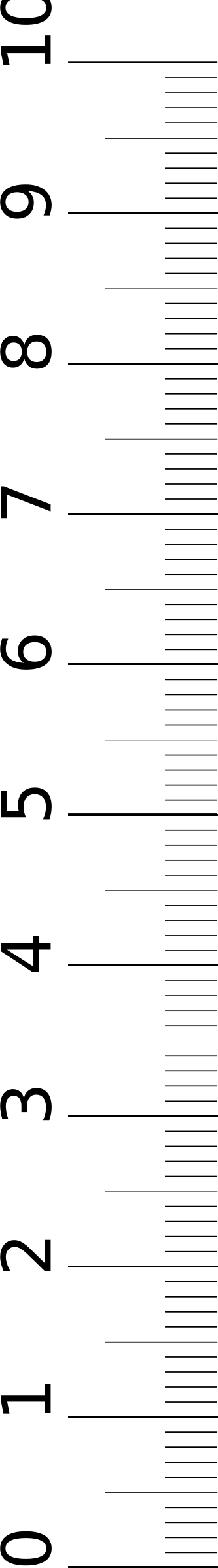 Weather Chart
