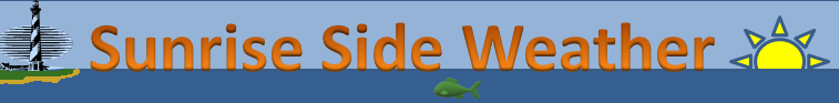 Sunrise Side Weather Banner
